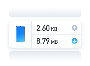 Gesendete und empfangene Datenrate