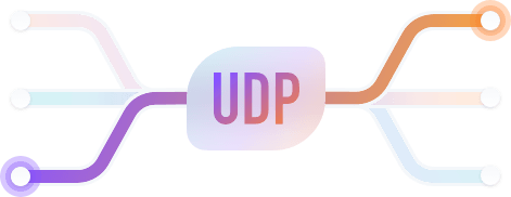  TCPが使用できない場合はUDP送信