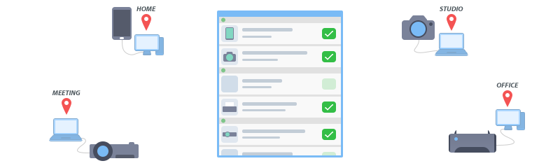 flexihub icloud bypass flexihub icloud bypass