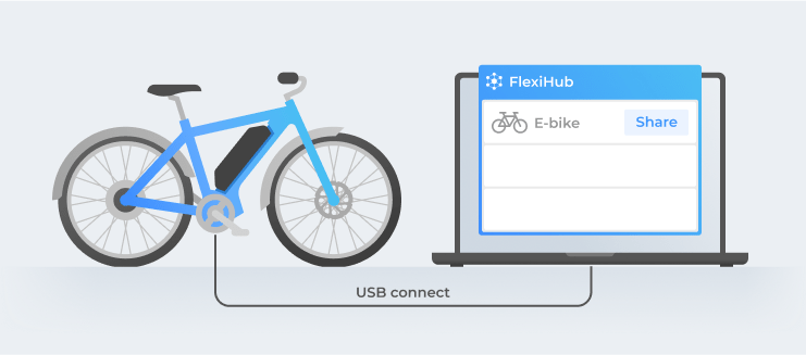 la bicicleta eléctrica conectada