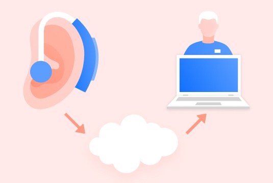 Come riprogrammare da remoto gli apparecchi acustici con FlexiHub