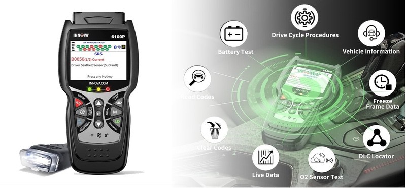 Obd2 Display – Die 15 besten Produkte im Vergleich -  Ratgeber