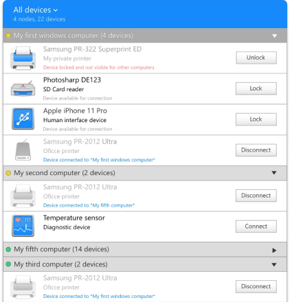 USB over Ethernet