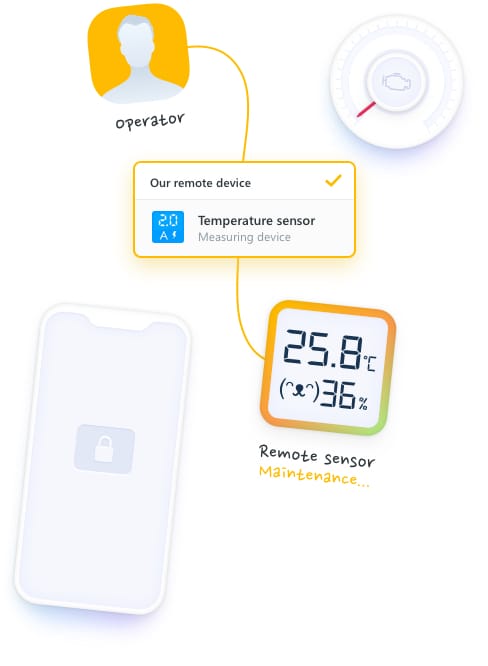 Acceso a los dispositivos de clientes particulares