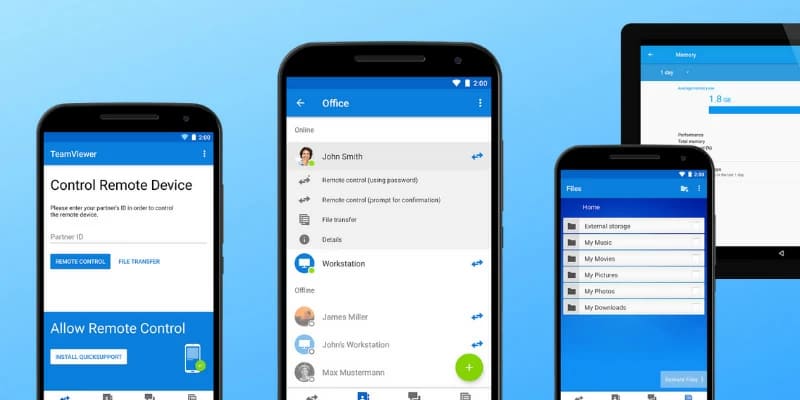 Teamviewer for Android Control