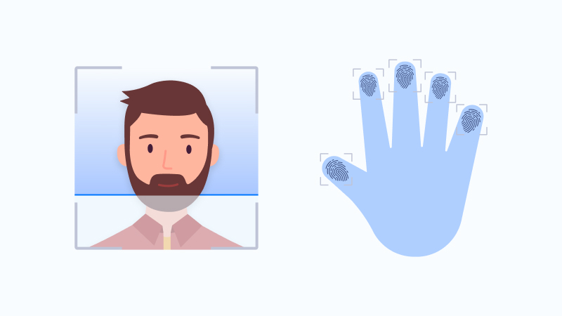 dual biometric authentication methods