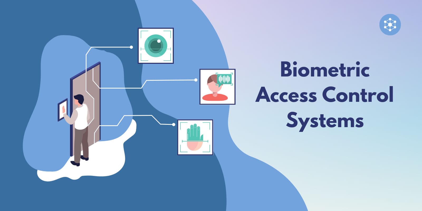 Biometric Access Control Systems