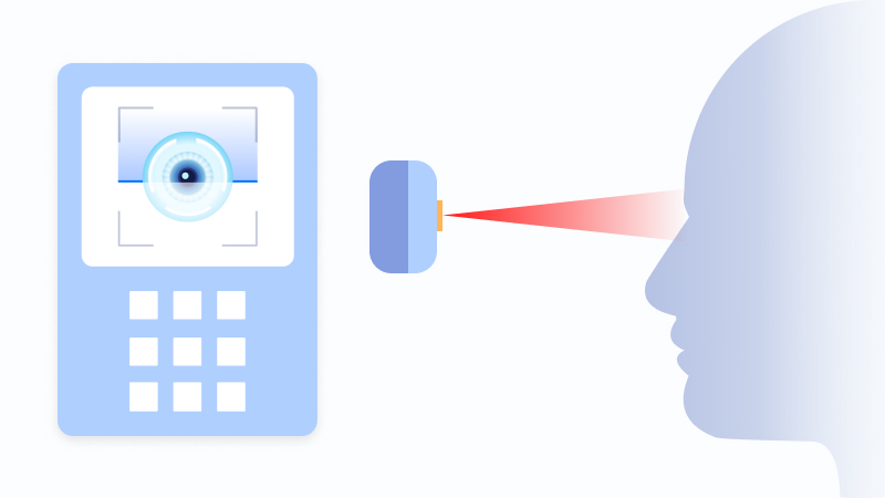 Retina scanners