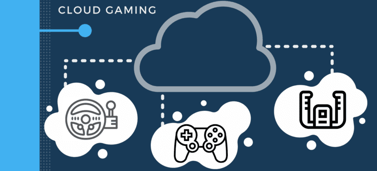 servizi di gioco cloud