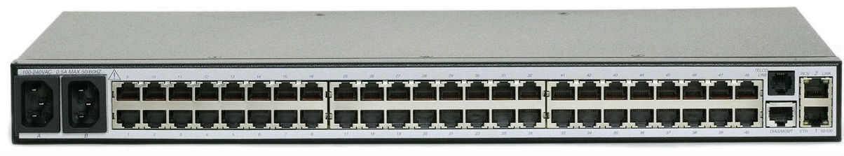 Serial port Console