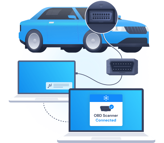 Remote Car Diagnostics