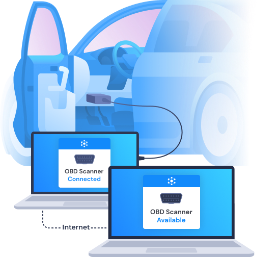 Diagnostic de véhicule à distance