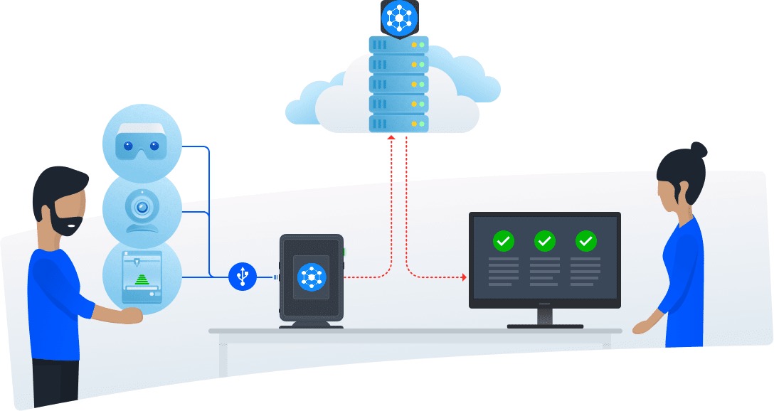 Inoltra qualsiasi periferica USB al tuo servizio cloud